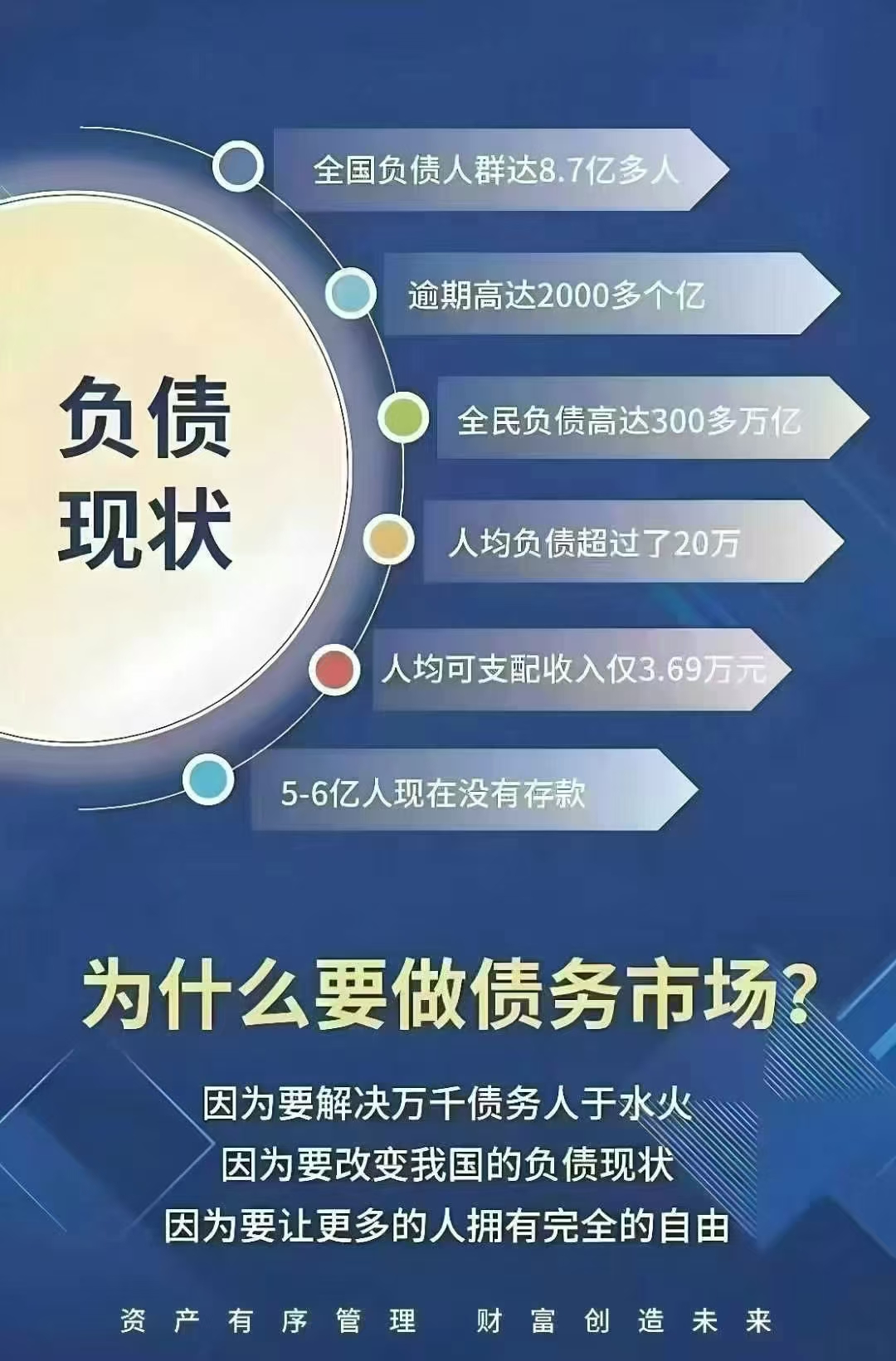 借新还旧，国泰海通计划发债1100亿