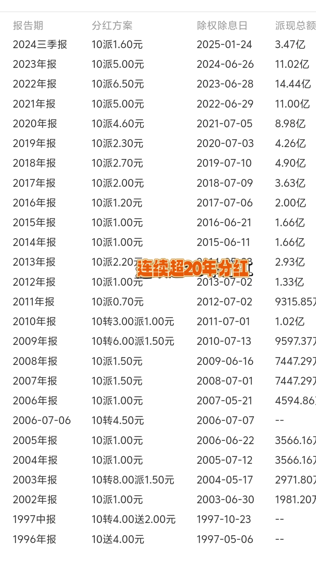 三联虹普（300384）2025年三季报简析：净利润同比下降22.32%，盈利能力上升