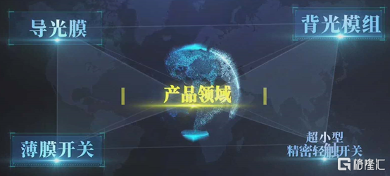 汇创达（300909）2025年三季报简析：增收不增利，公司应收账款体量较大