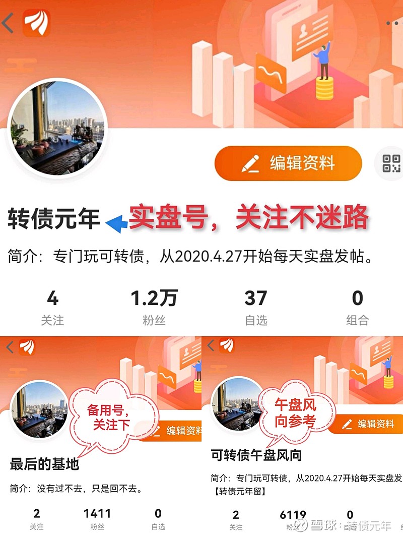 上交所受理两单科创可转债 激活服务中小科技企业新工具