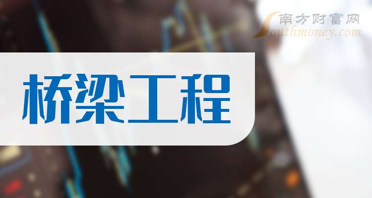 海翔药业（002099）2025年三季报简析：净利润同比下降39.15%