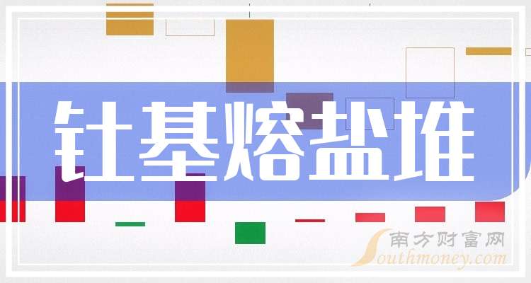 海翔药业（002099）2025年三季报简析：净利润同比下降39.15%