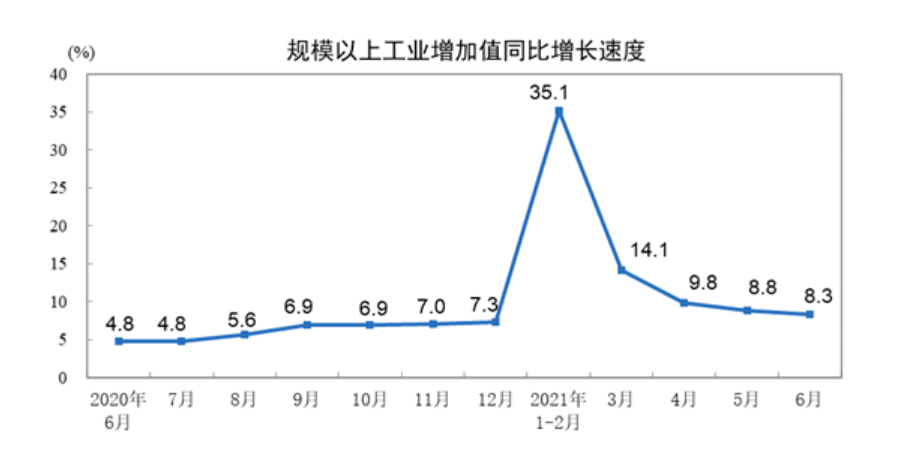分析人士:预计四季度价格重心上移
