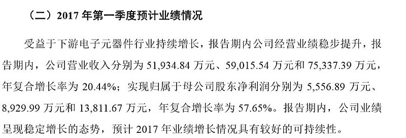 洁美科技（002859）2025年三季报简析：增收不增利，公司应收账款体量较大