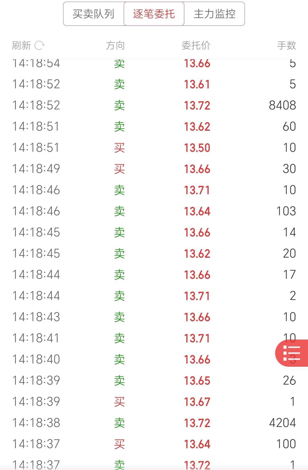 *ST赛隆（002898）2025年三季报简析：净利润同比下降993.92%，短期债务压力上升