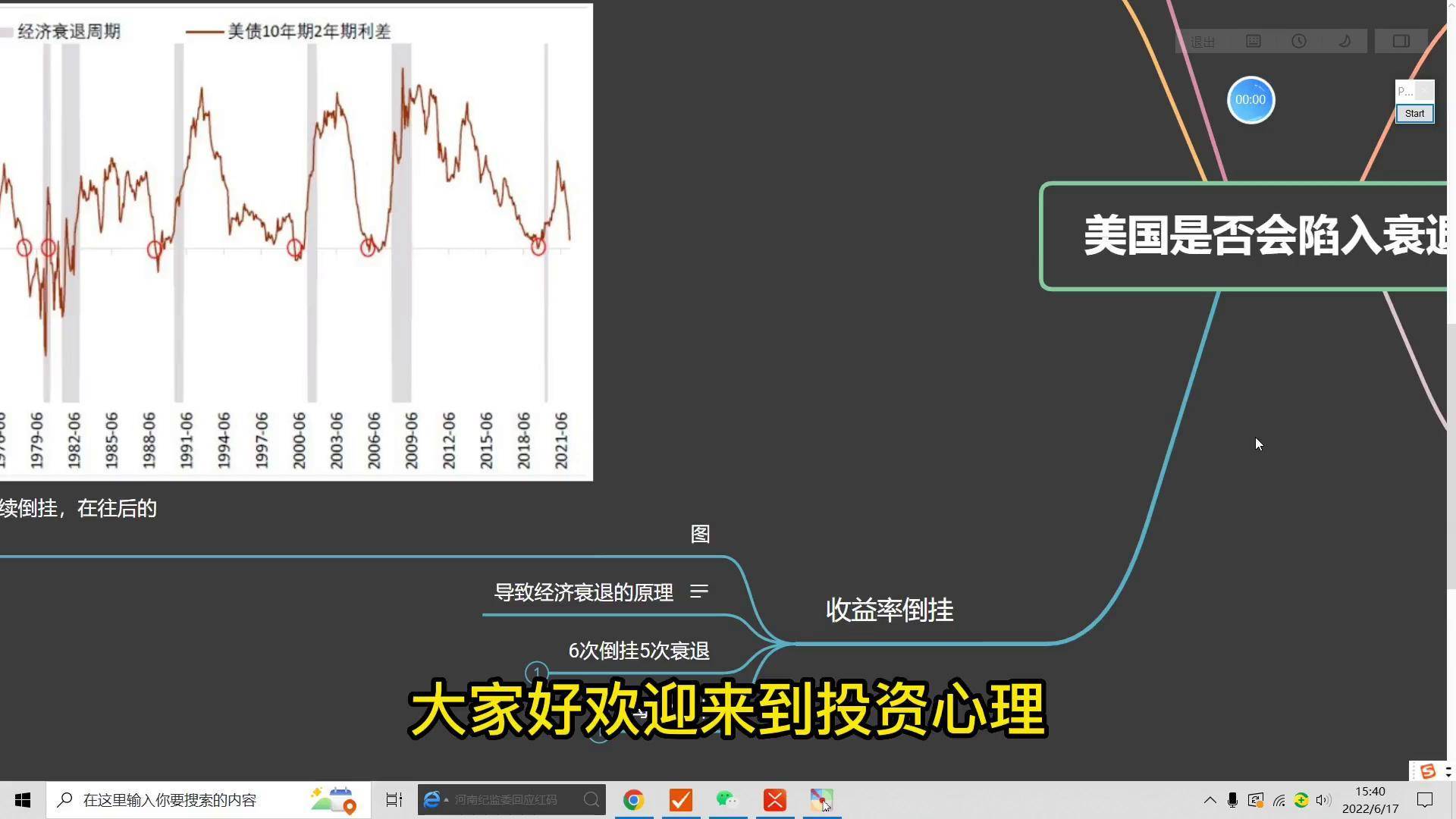 投资者盼望利率决定落地 中长期美债收益率小幅上扬
