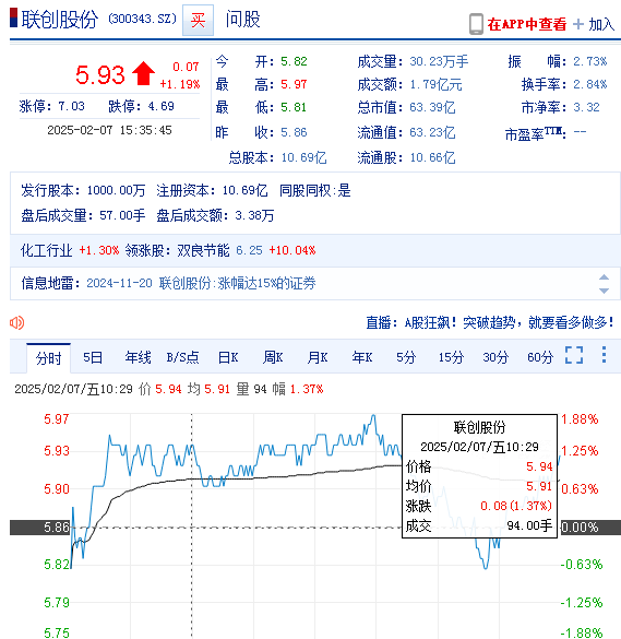 家联科技（301193）2025年三季报简析：增收不增利，公司应收账款体量较大