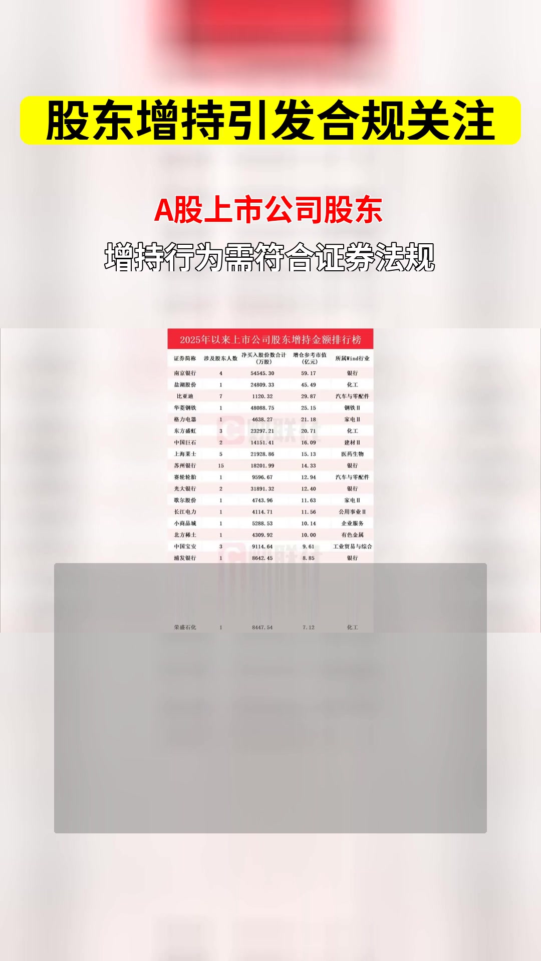逾500家A股公司预喜上半年业绩 AI和价格成为两大关键增长因素