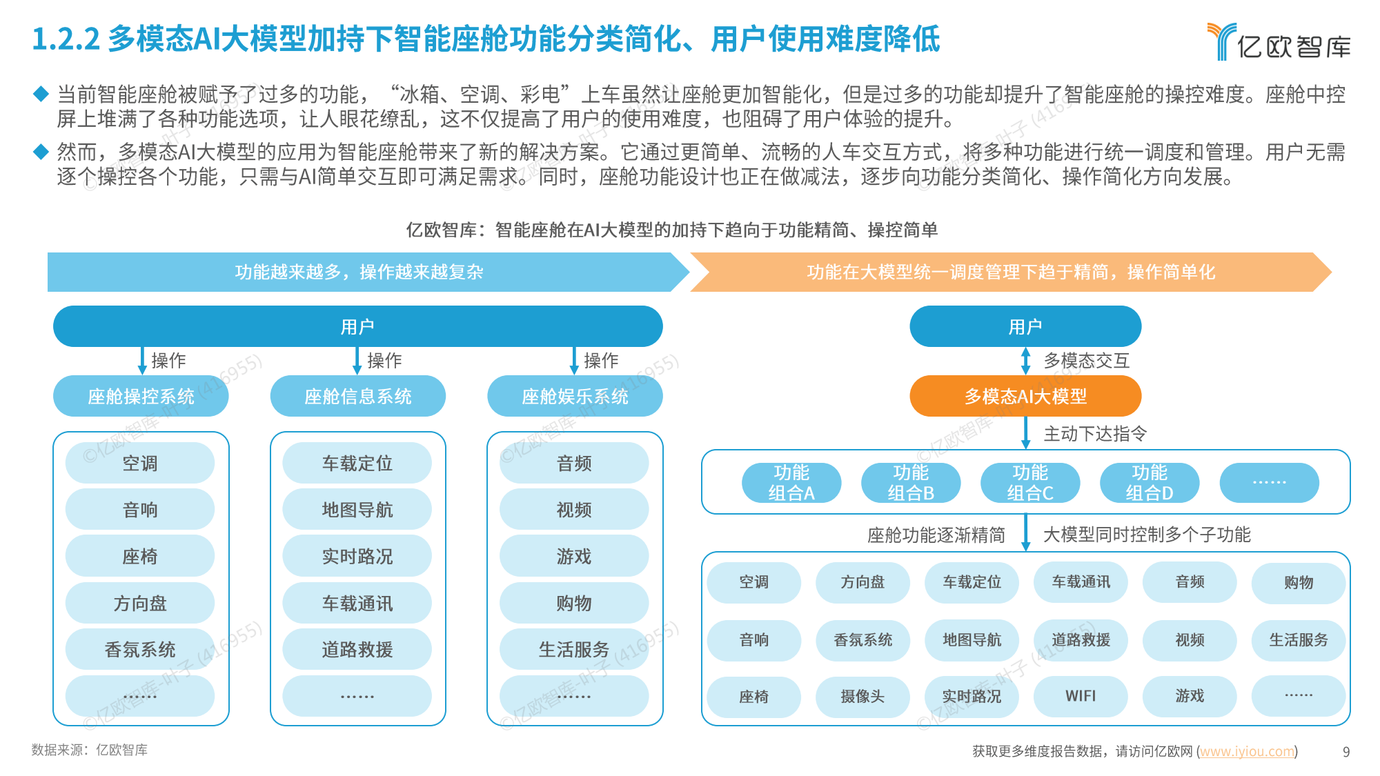 数据与AI双引擎驱动智能未来，2025外滩大会论数据进化之道