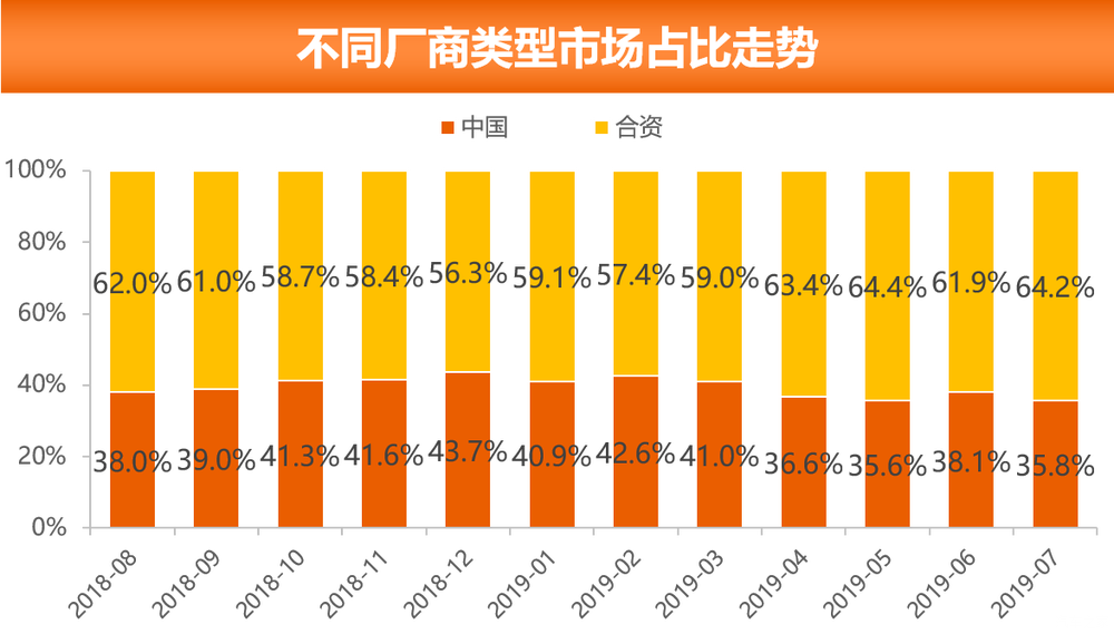 瑞典8月GDP同比增长2.4%