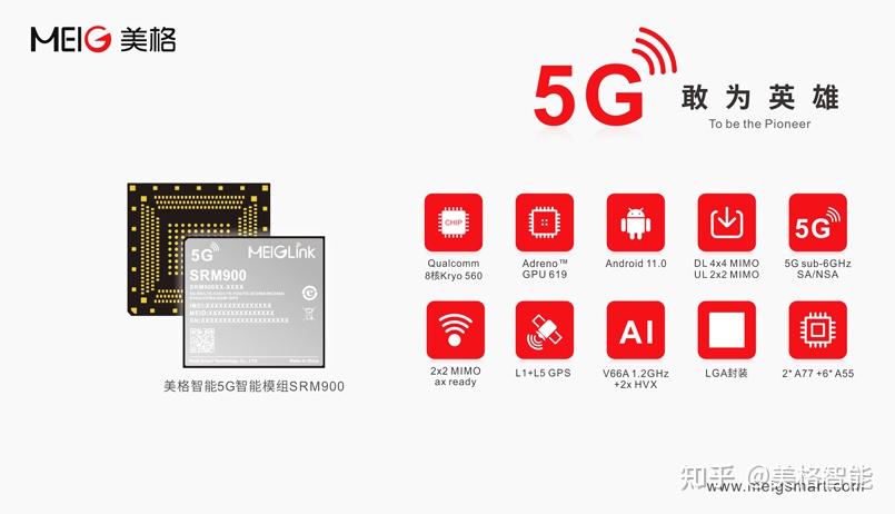 美格智能获得实用新型专利授权：“一种可自动开合的物联网通信小车”