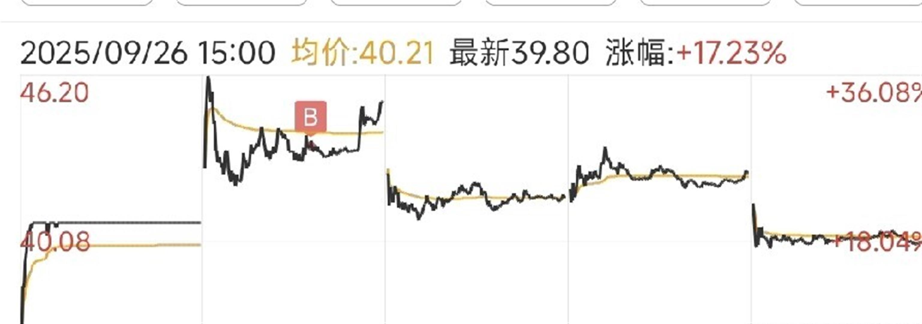 摩尔线程获科创板IPO注册许可