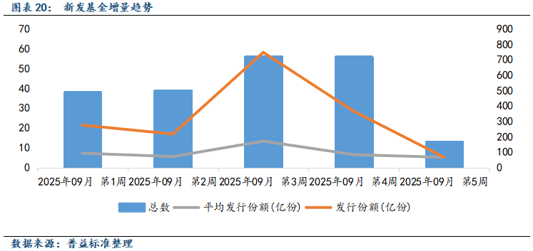 债市韧性持续显现，30年国债ETF博时(511130)震荡上行，近5日“吸金”合计超6亿元