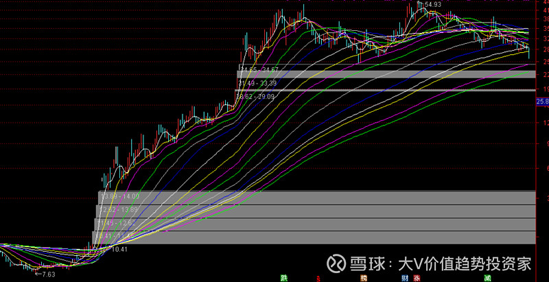 森特股份（603098）2025年三季报简析：营收净利润同比双双增长，应收账款上升