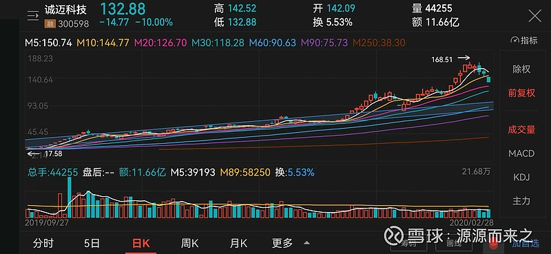 森特股份（603098）2025年三季报简析：营收净利润同比双双增长，应收账款上升