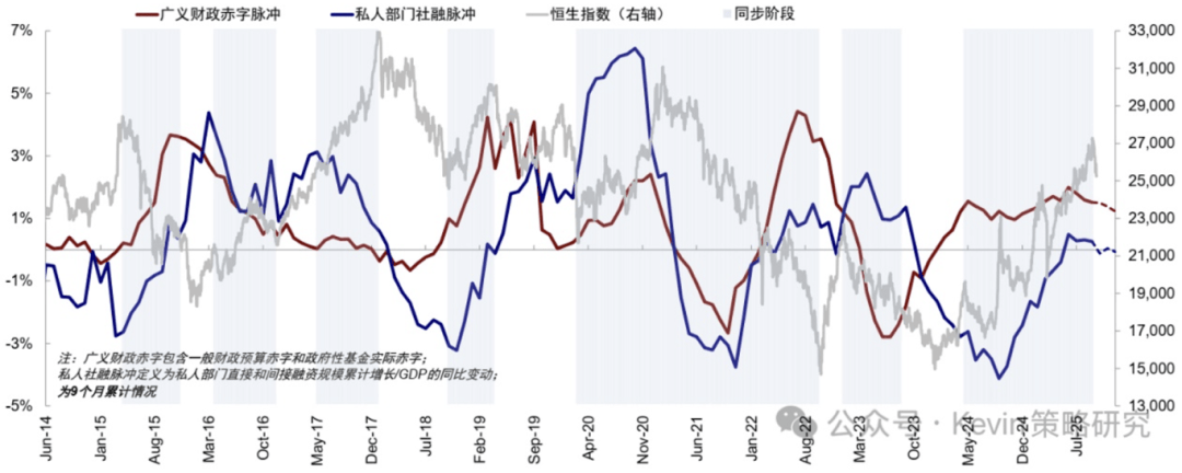 债券基金三季报出炉：单季赎回逾5000亿份，机构预计四季度债市回归基本面