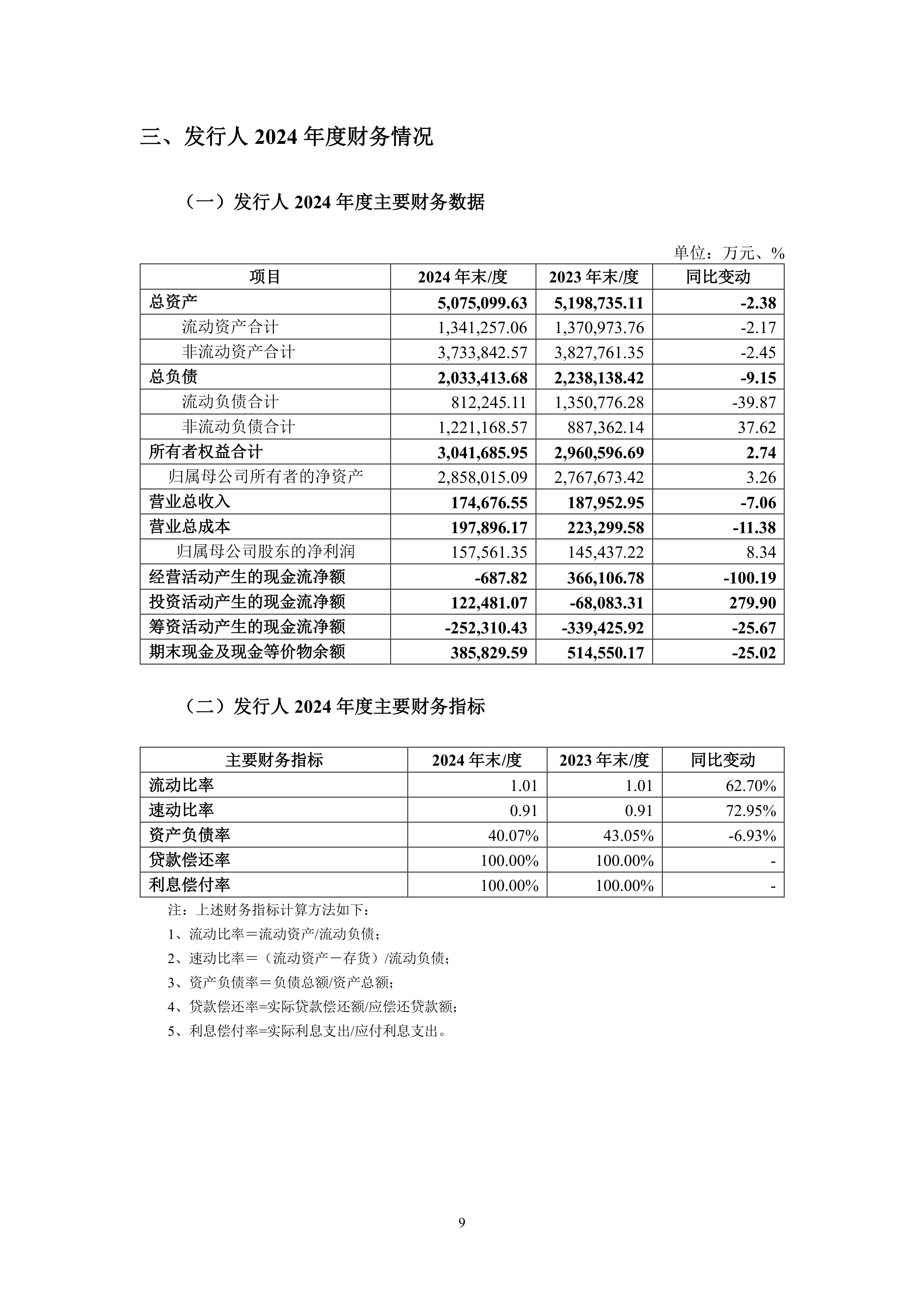 债券基金三季报出炉：单季赎回逾5000亿份，机构预计四季度债市回归基本面