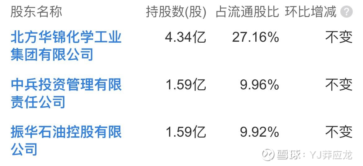 焦作万方（000612）2025年三季报简析：营收净利润同比双双增长，盈利能力上升