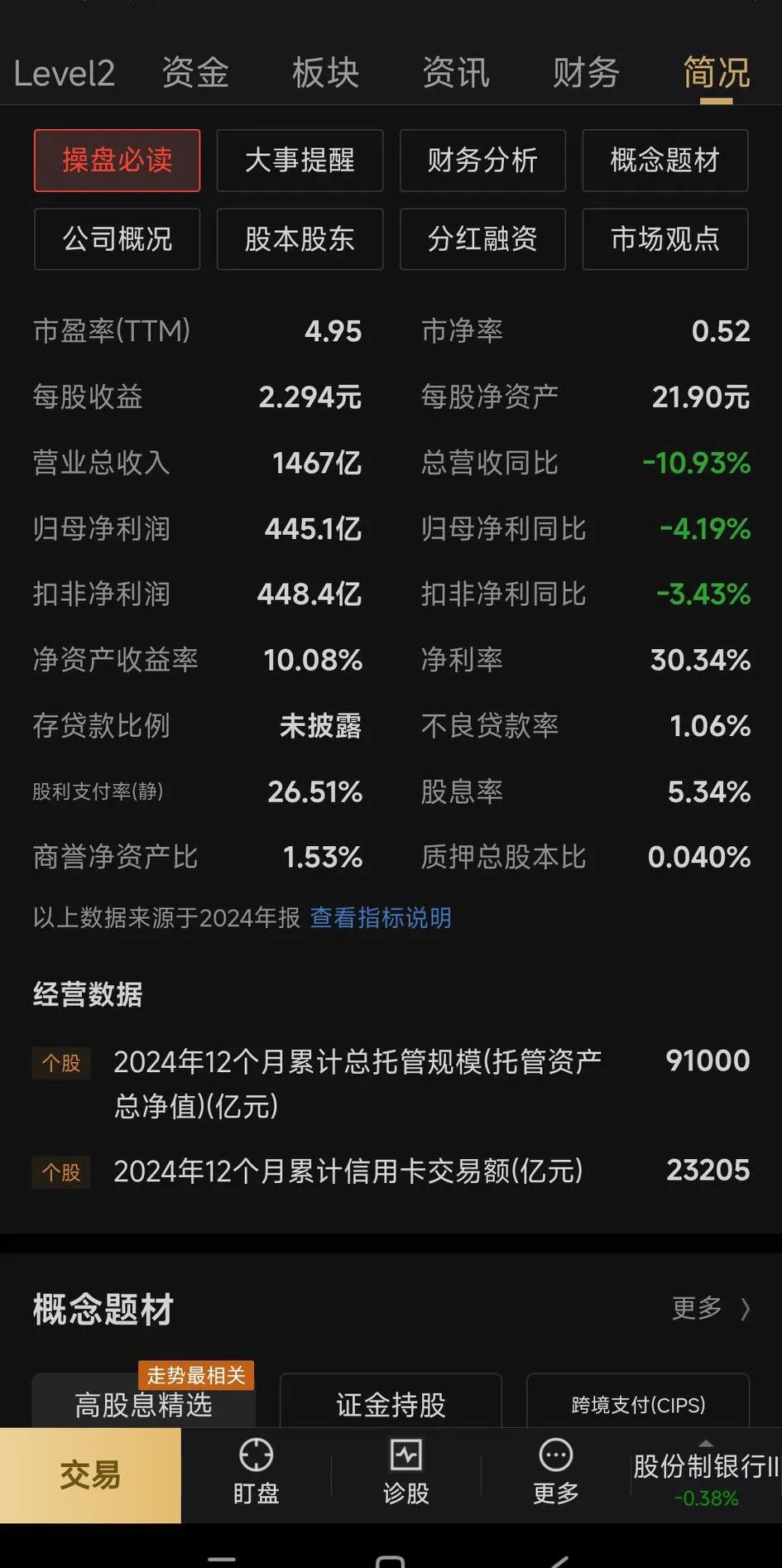 首钢股份（000959）2025年三季报简析：净利润同比增长368.13%，盈利能力上升