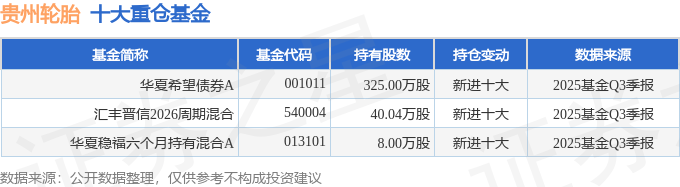 德明利（001309）2025年三季报简析：增收不增利，应收账款上升