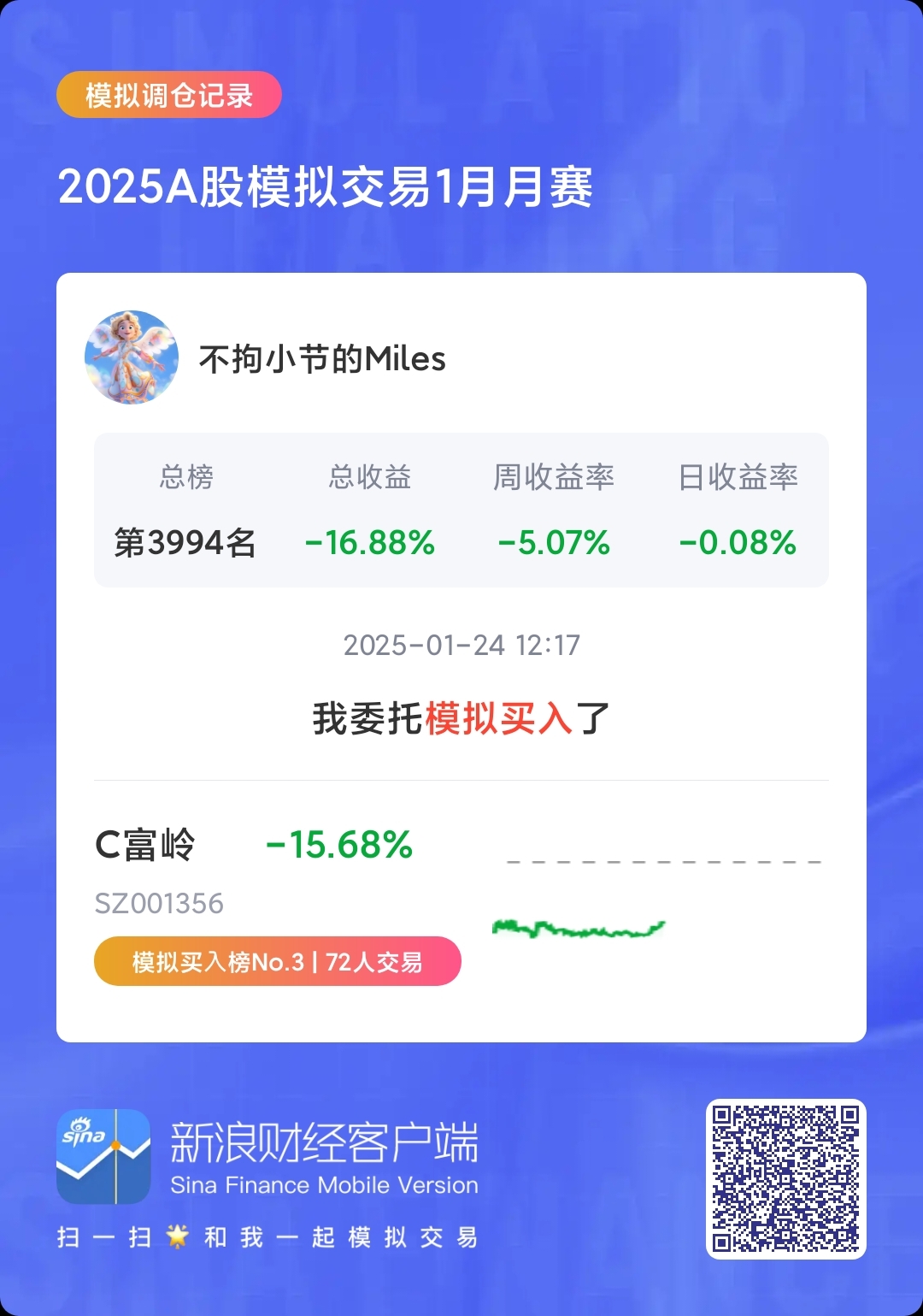 富岭股份（001356）2025年三季报简析：净利润同比下降52.64%，三费占比上升明显