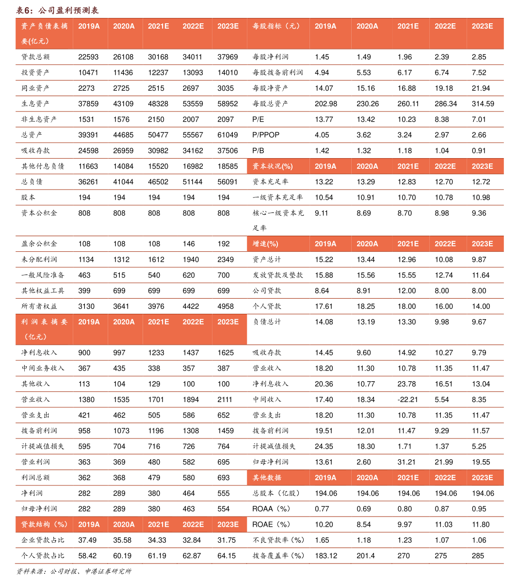 *ST智胜（002253）2025年三季报简析：净利润同比下降138.95%，三费占比上升明显
