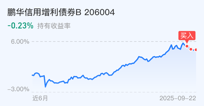 “债牛”行情不再，多家上市银行前三季度非息收入下滑