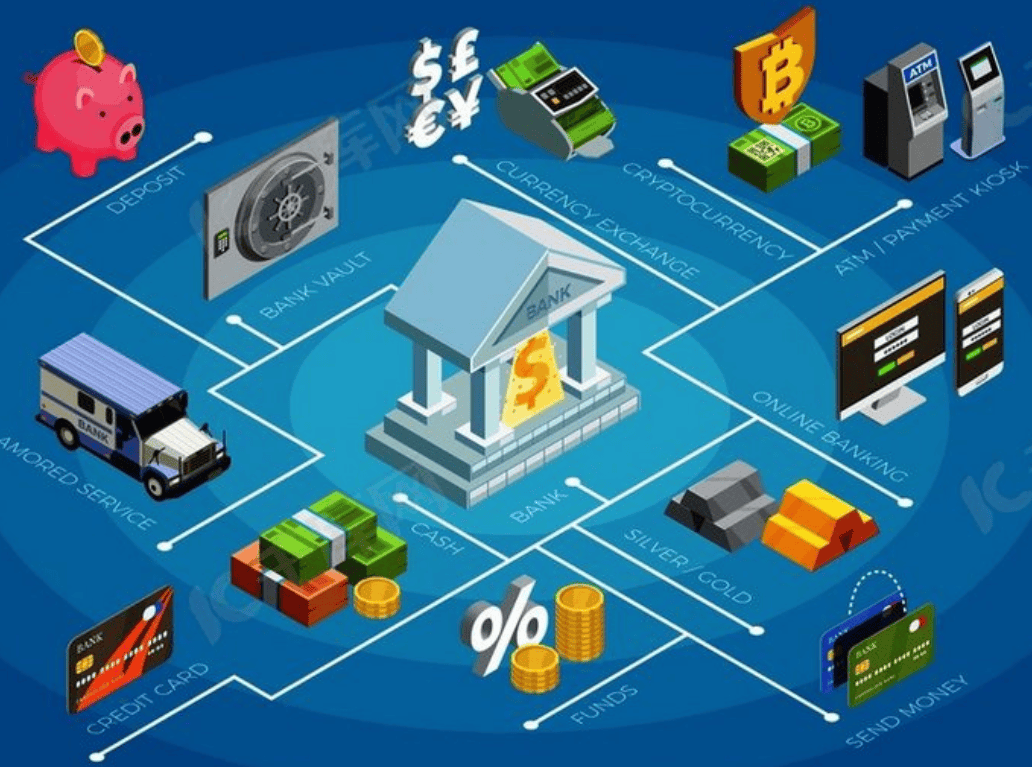 股权债券双轮驱动 积极发展直接融资 更好服务实体经济