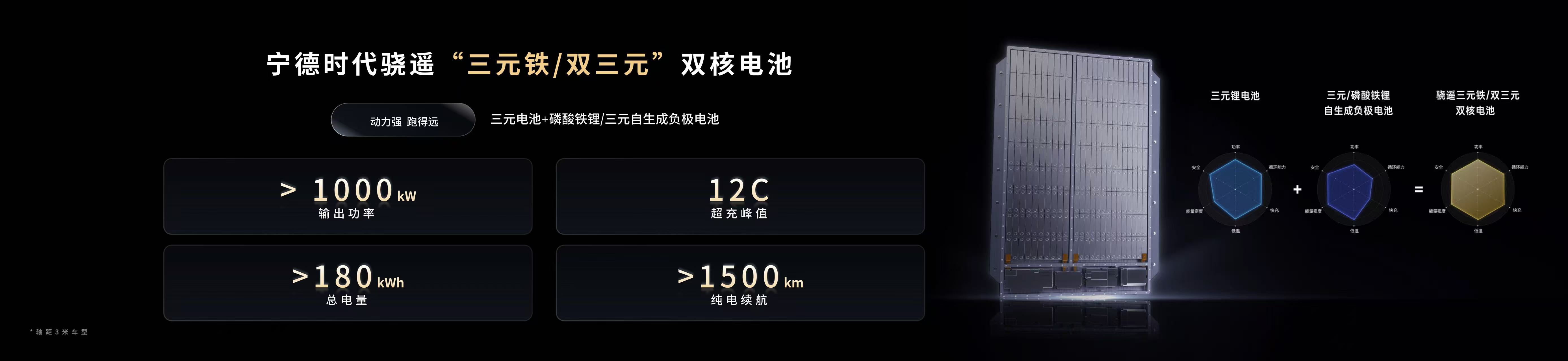 宁德时代获得实用新型专利授权：“电池单体、电池装置以及用电设备”