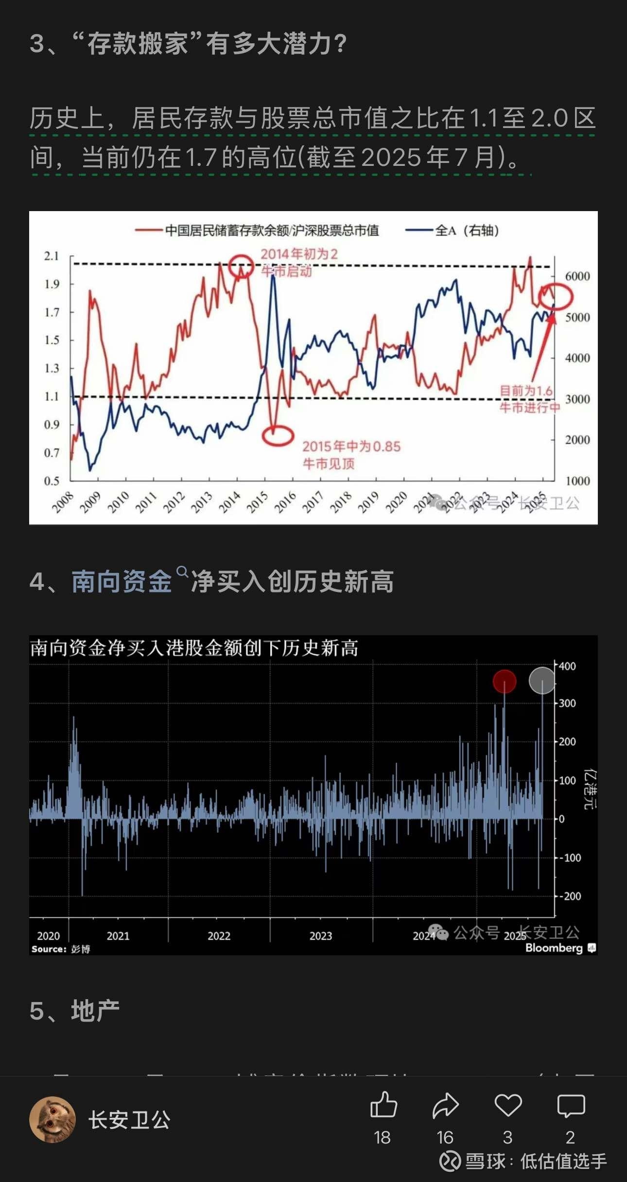 30年期国债指数创四年最大跌幅 何时调整到位？