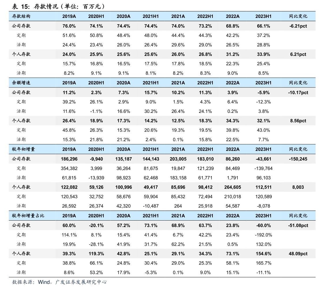 南京医药：关于控股股东减持公司可转换公司债券的进展公告