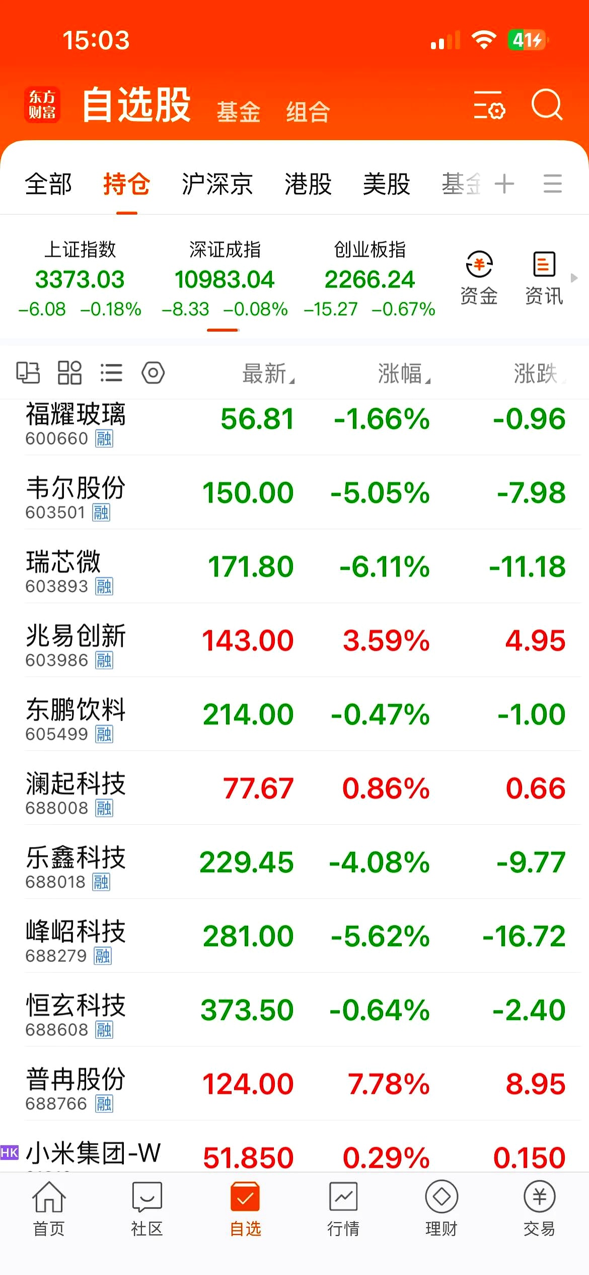 银行永续债补位 优先股“性价比”低遭集中赎回