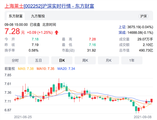 居然智家实控人去世 公司称经营状况一切正常