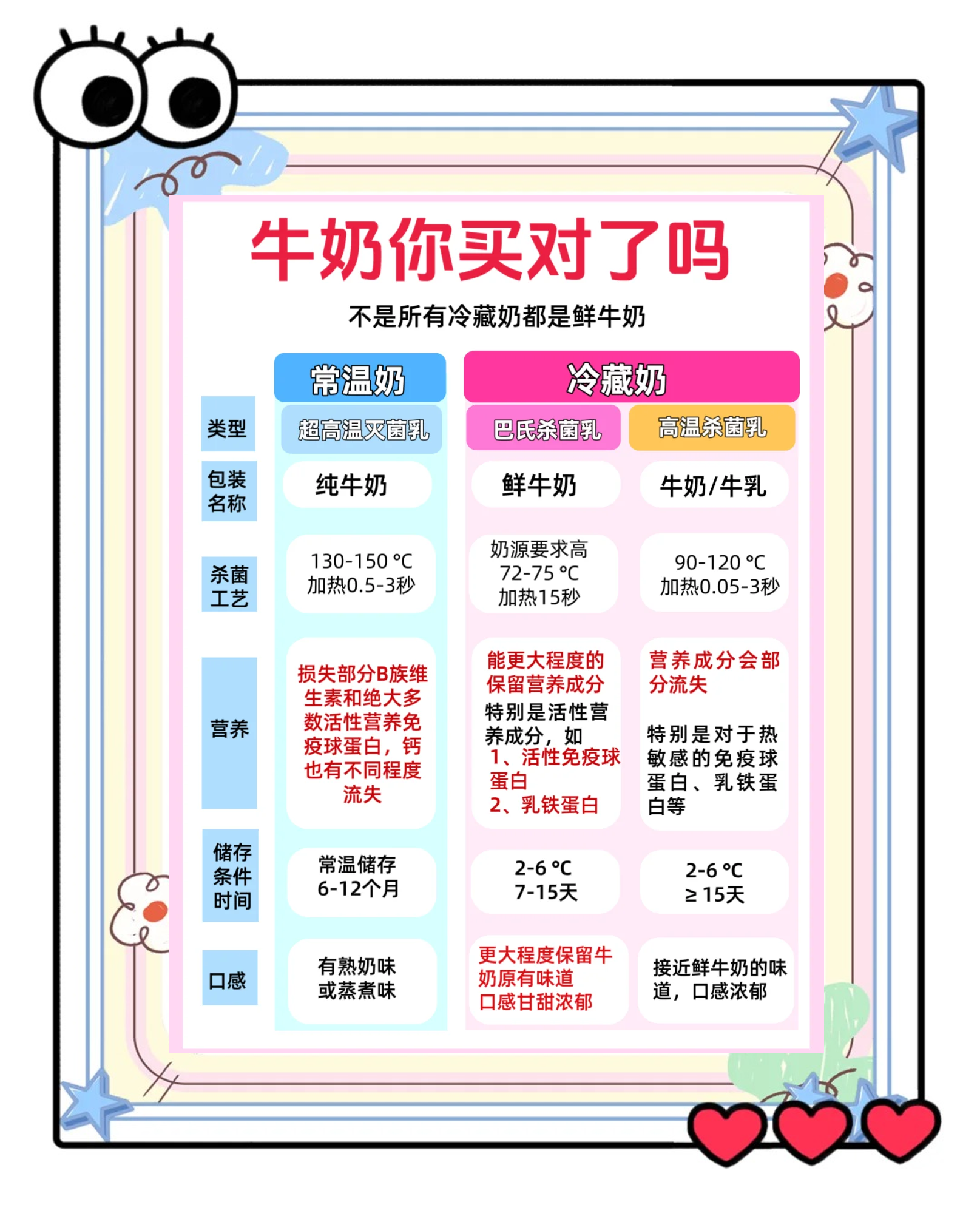 婴幼儿配方液态乳新规将实施 现存母婴相关企业超1386.6万家