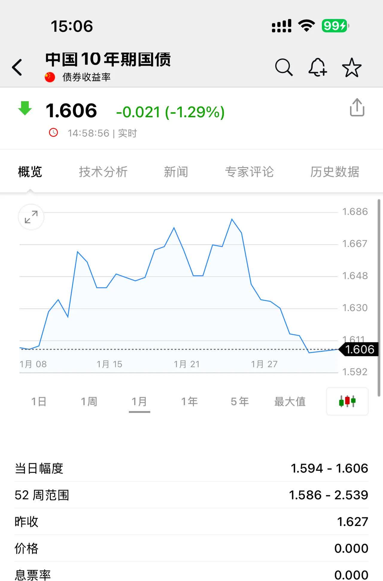 债市日报：11月7日