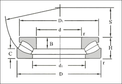 德力佳获得实用新型专利授权：“一种具有自适应调心轴承结构的风电齿轮箱”