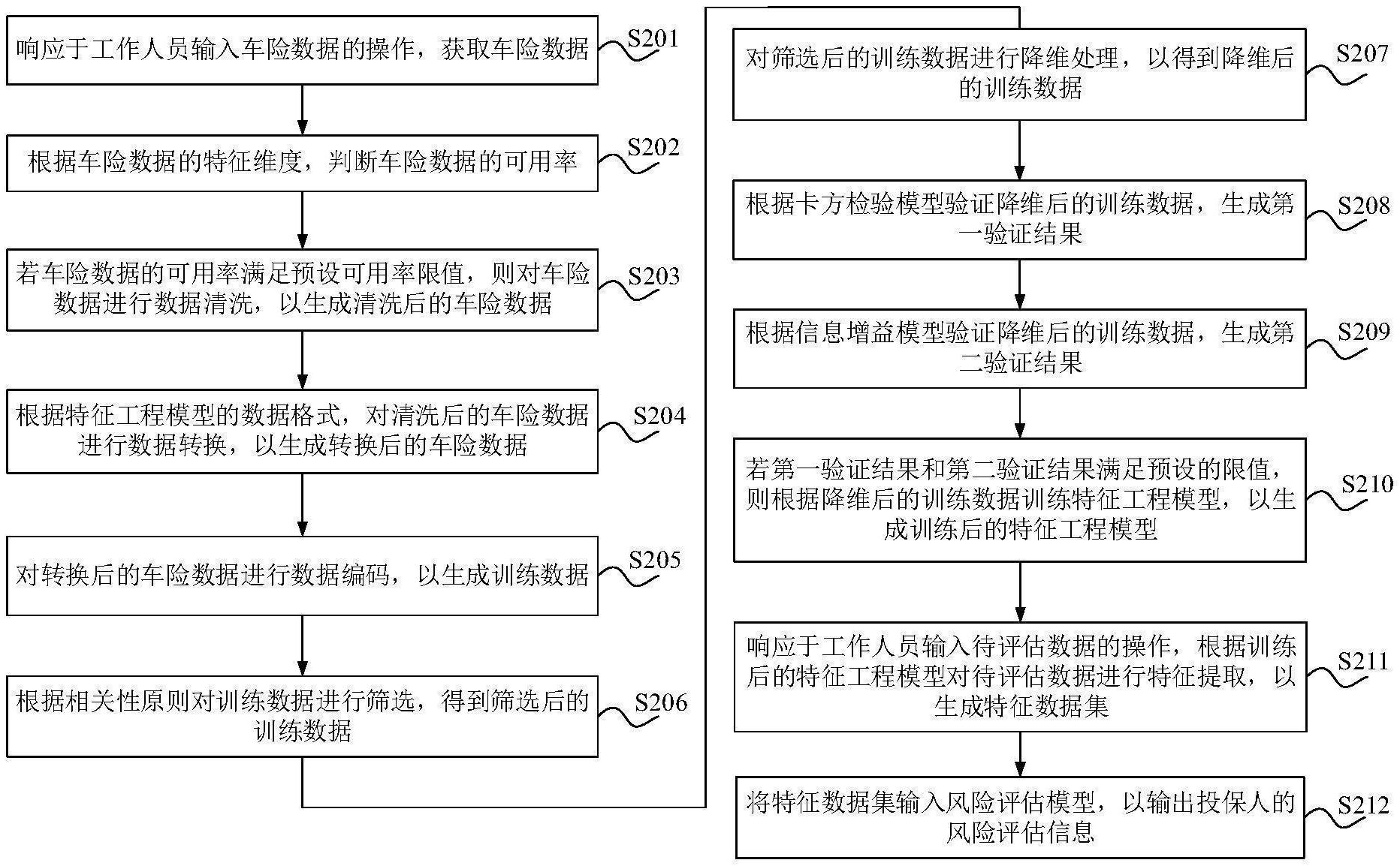 格力电器获得发明专利授权：“工作状态的确定方法、装置、电子设备及存储介质”