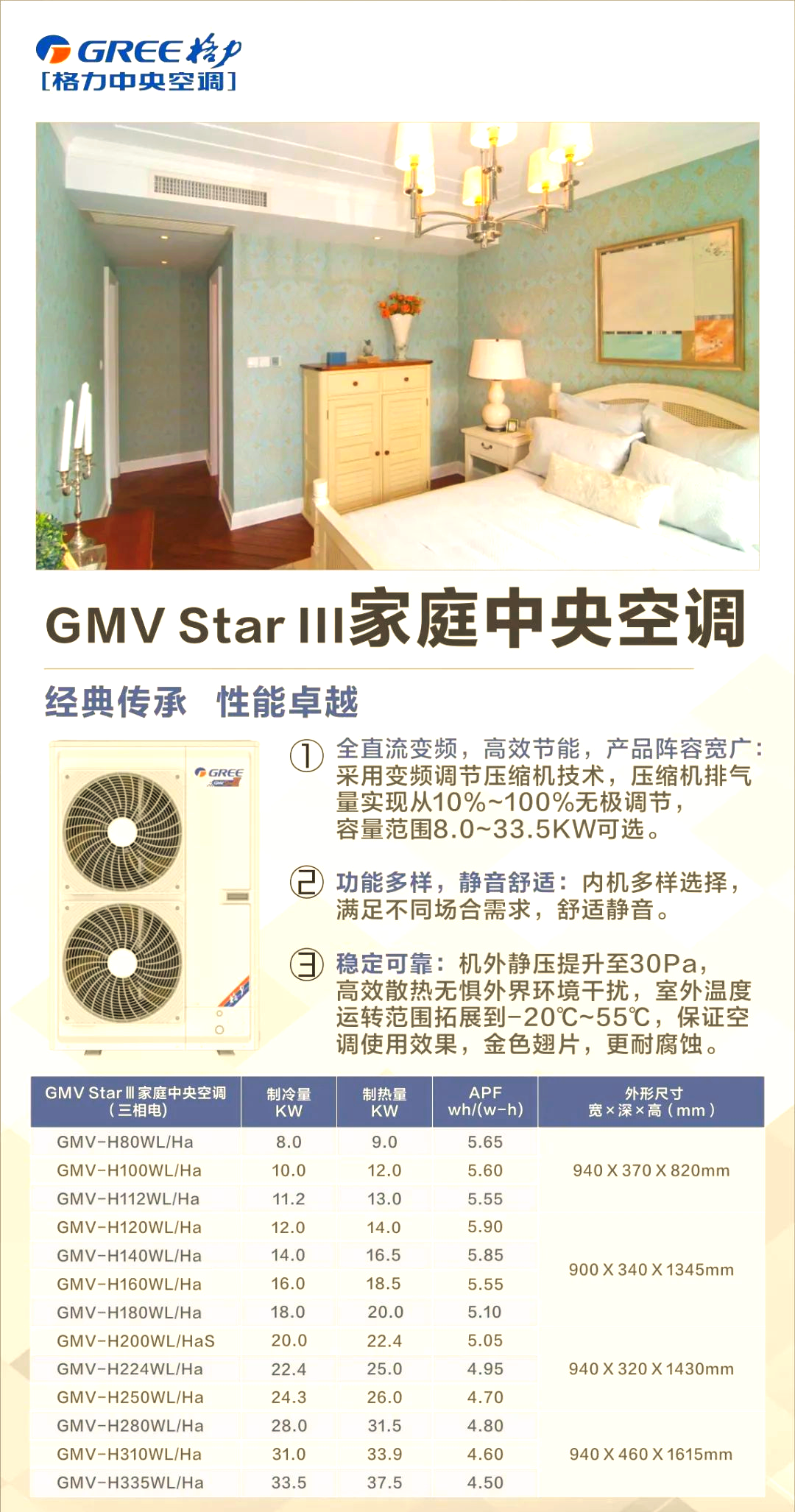 格力电器获得发明专利授权：“冷媒循环系统和冷媒循环系统的控制方法”