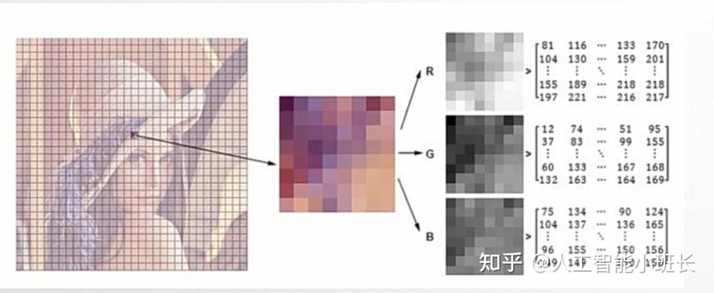 中国电信获得发明专利授权：“信号强度的确定方法、装置、计算机设备和存储介质”