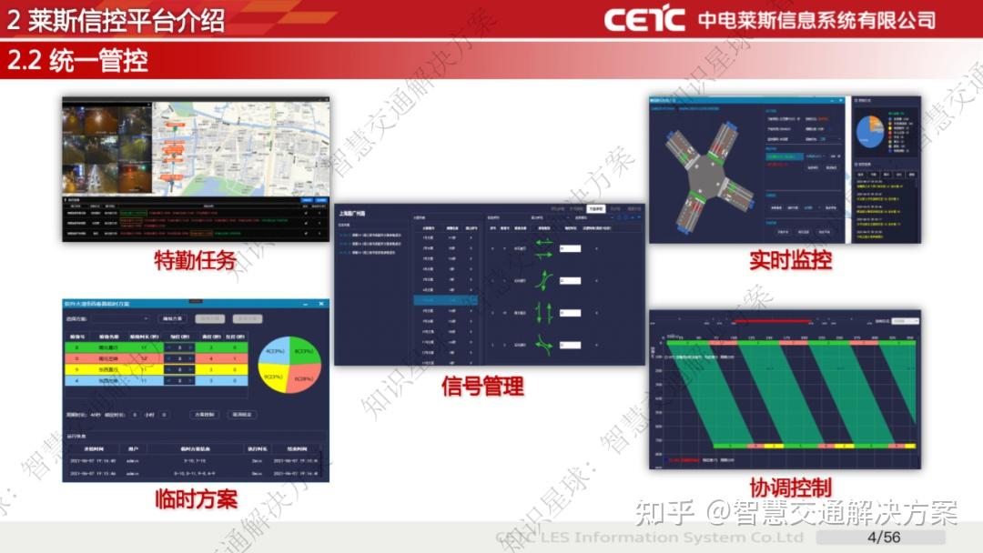 莱斯信息获得发明专利授权：“一种面向交通状态的时变性扇区动态分类方法”
