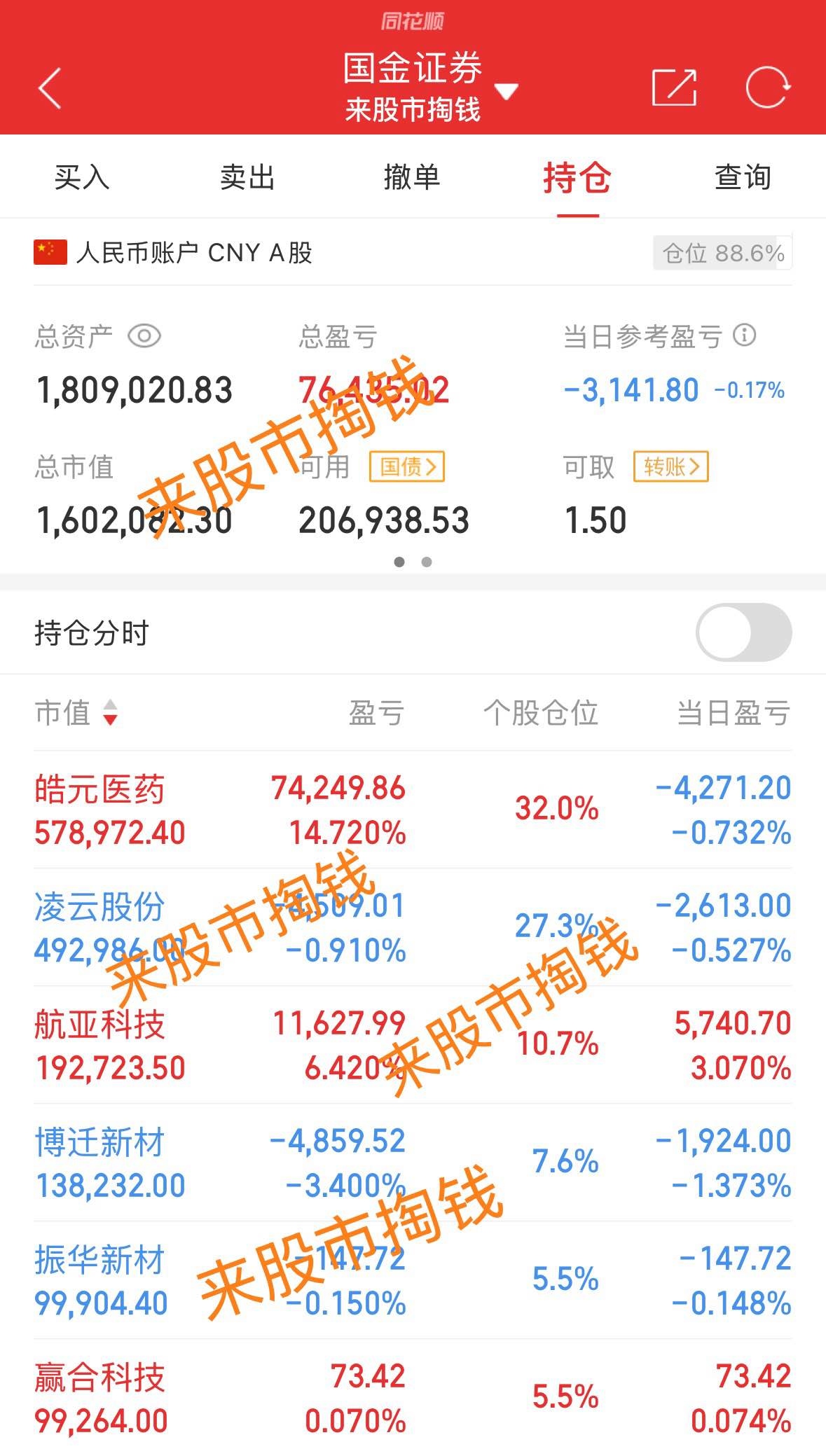 国金证券：完成“24国金04”公司债券付息