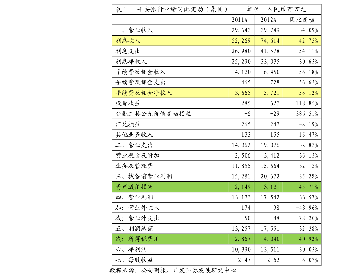 天准科技(688003.SH)：控股股东无偿捐赠800万股公司股份