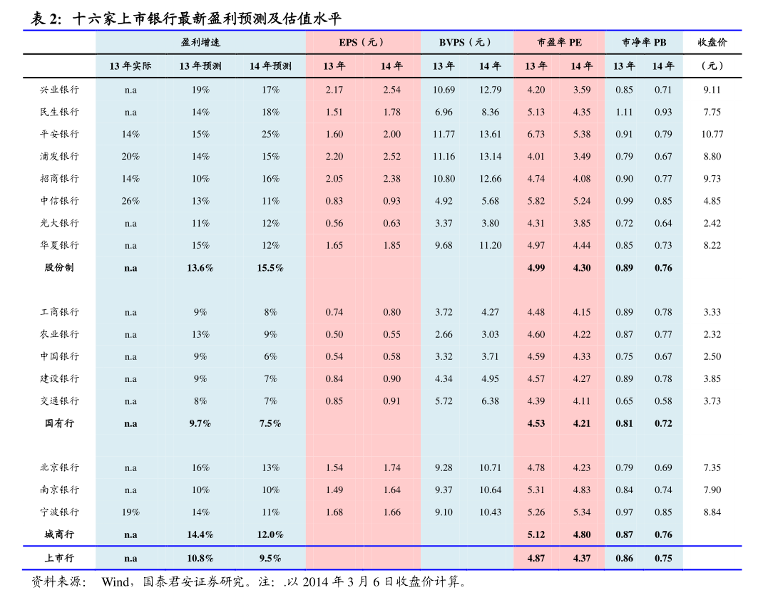 茂莱光学：获中国证监会同意注册向不特定对象发行可转换公司债券