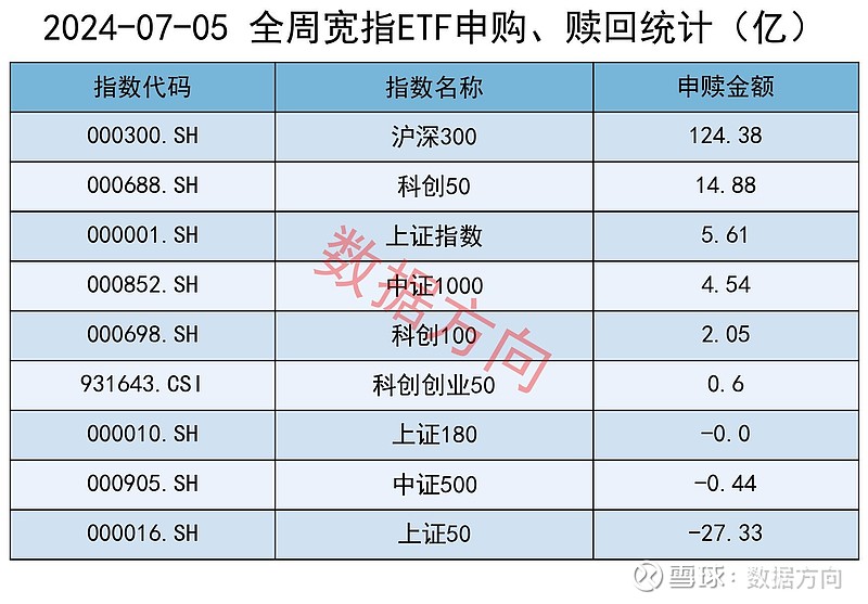 19家发债主体遭上交所密集警示 信息披露违规与履职缺位成两大主因