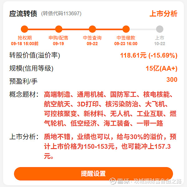 东时转债大涨15%