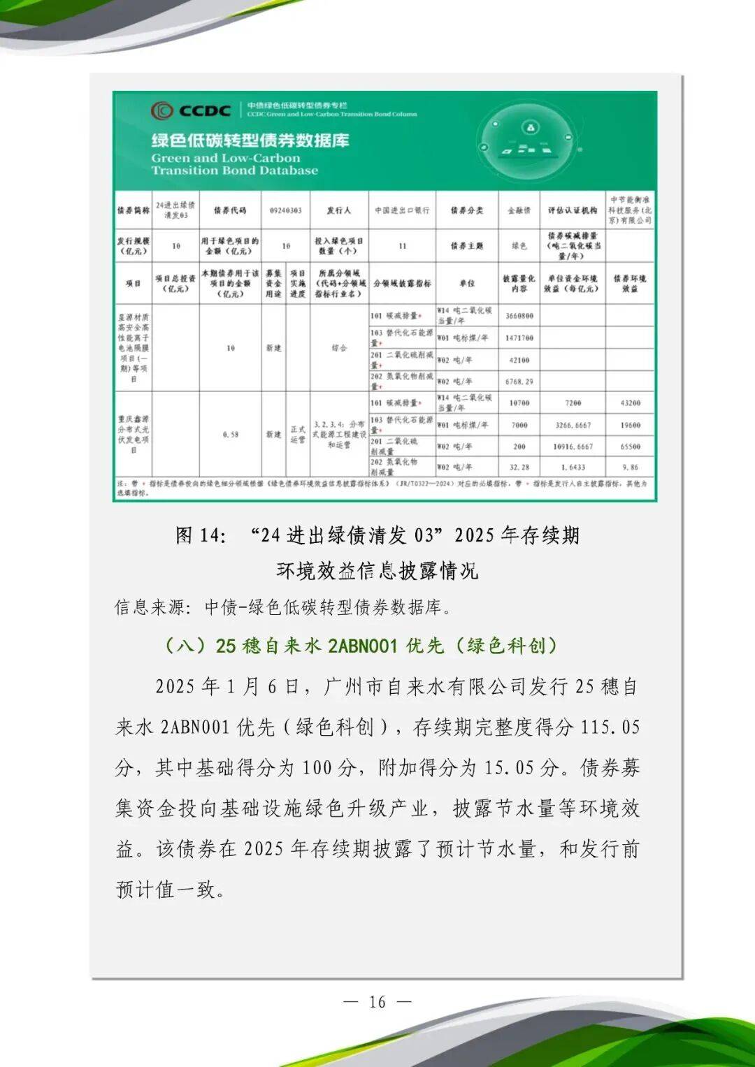 工商银行(601398.SH)：2025年无固定期限资本债券(第二期)(债券通)发行完毕