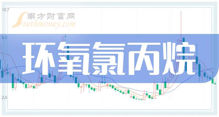 滨化股份(601678.SH)：股东张忠正已减持1688.78万股公司股份