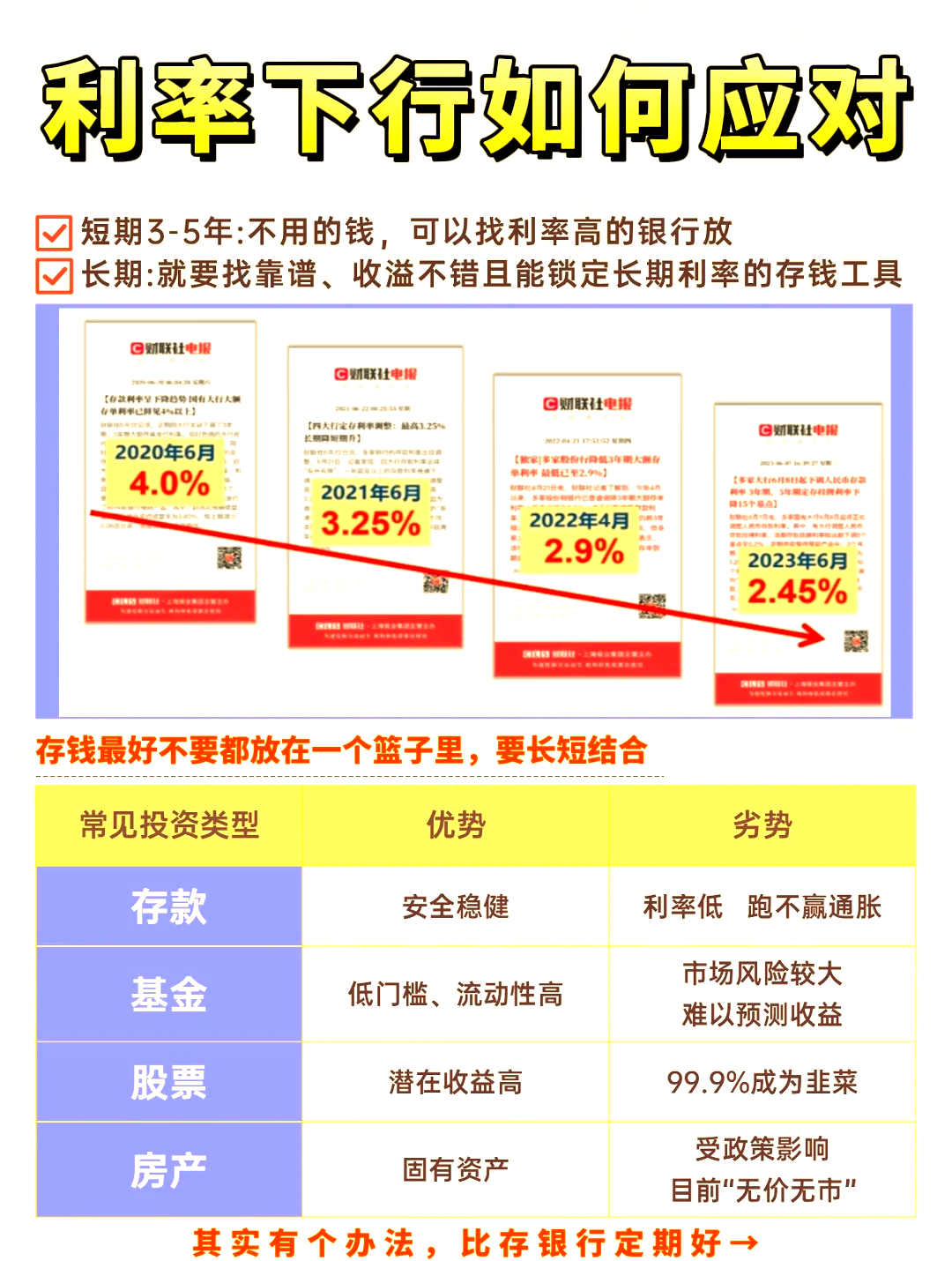 人民银行再买国债稳定市场预期 债市利率走势平稳