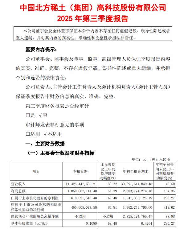 河南能源国企重组关键协议签署落定 新巨头营收规模超2800亿