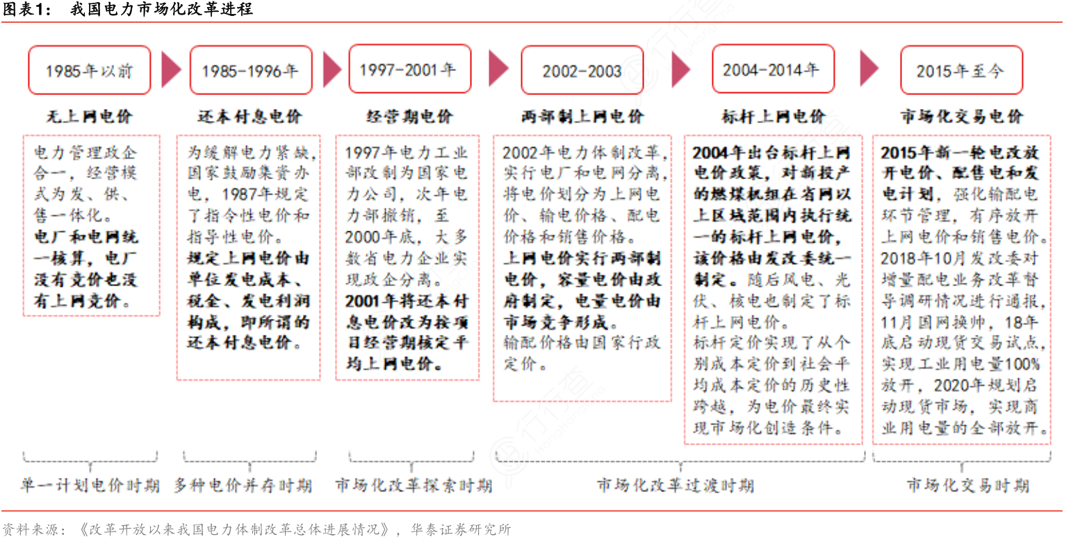 岳阳兴长：控股子公司湖南立泰在MOFs材料领域已启动市场化进程